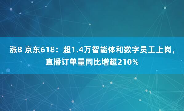 涨8 京东618：超1.4万智能体和数字员工上岗，直播订单量同比增超210%